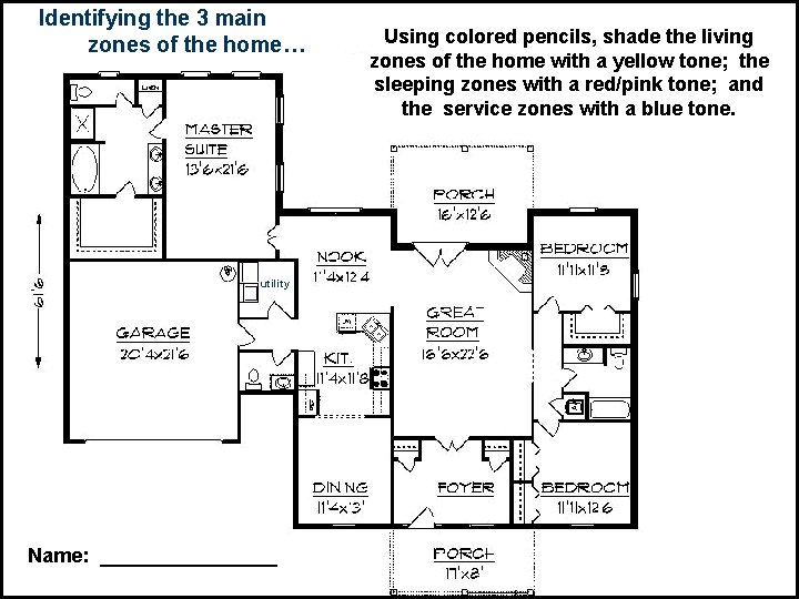 Identifying the 3 main zones of the home… utility Name: ________ Using colored pencils,