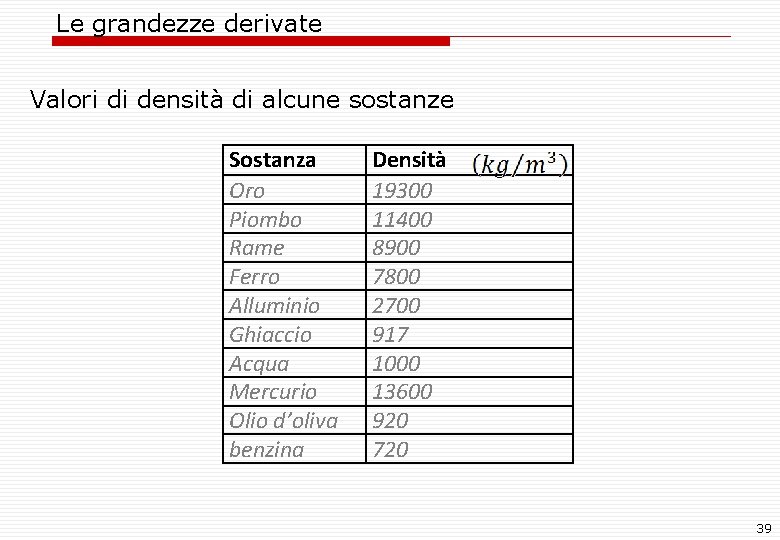 Le grandezze derivate Valori di densità di alcune sostanze Sostanza Oro Piombo Rame Le grandezze derivate Valori di densità di alcune sostanze Sostanza Oro Piombo Rame