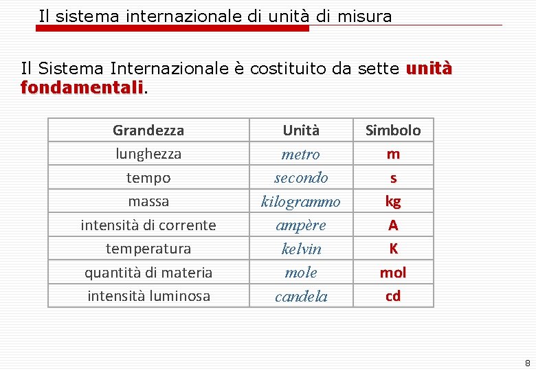 Il sistema internazionale di unità di misura Il Sistema Internazionale è costituito da sette Il sistema internazionale di unità di misura Il Sistema Internazionale è costituito da sette
