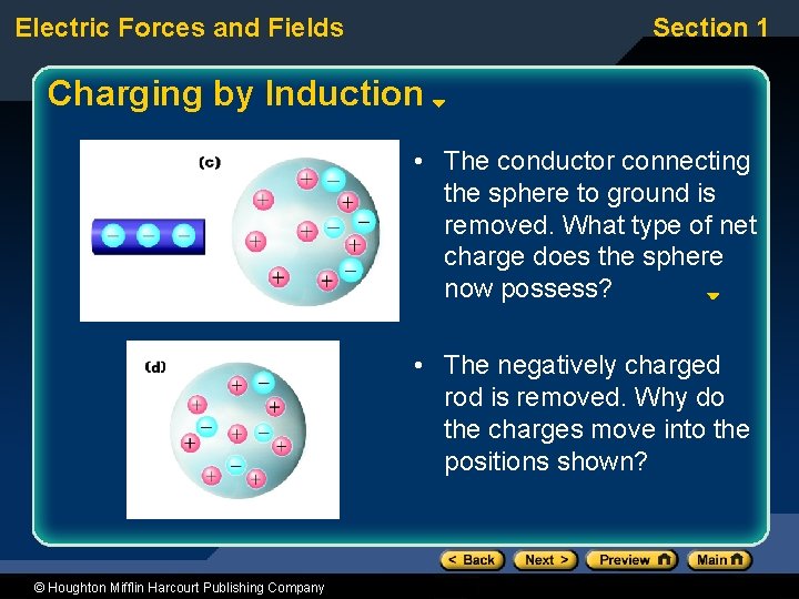 Electric Forces and Fields Section 1 Charging by Induction • The conductor connecting the