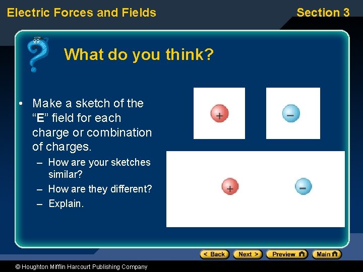 Electric Forces and Fields What do you think? • Make a sketch of the