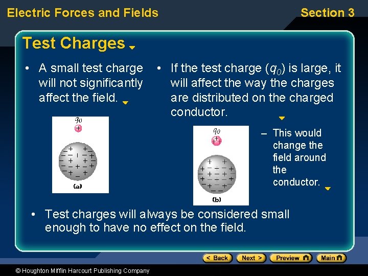 Electric Forces and Fields Section 3 Test Charges • A small test charge will