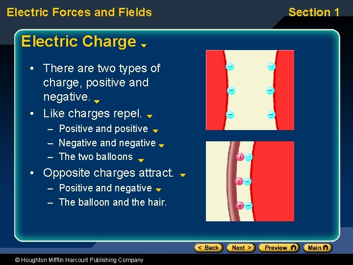 Electric Forces and Fields Electric Charge • There are two types of charge, positive