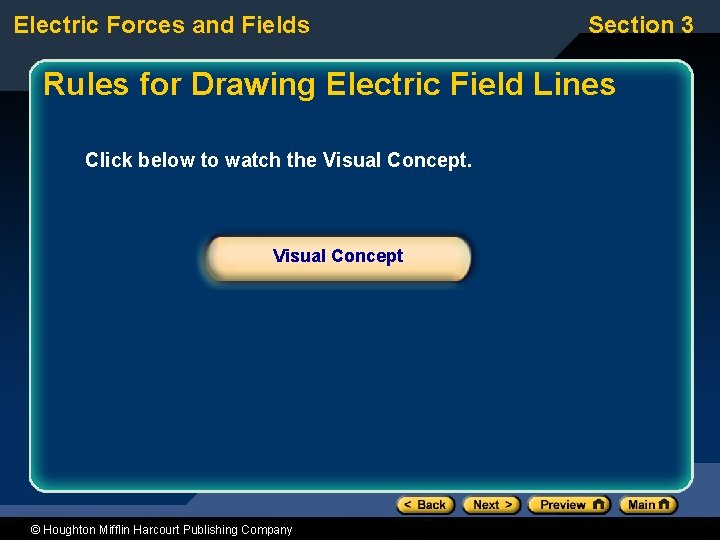 Electric Forces and Fields Section 3 Rules for Drawing Electric Field Lines Click below