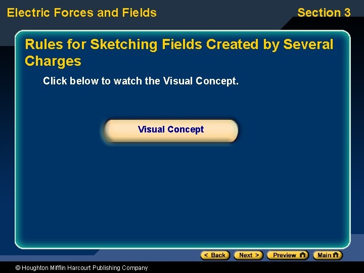 Electric Forces and Fields Section 3 Rules for Sketching Fields Created by Several Charges