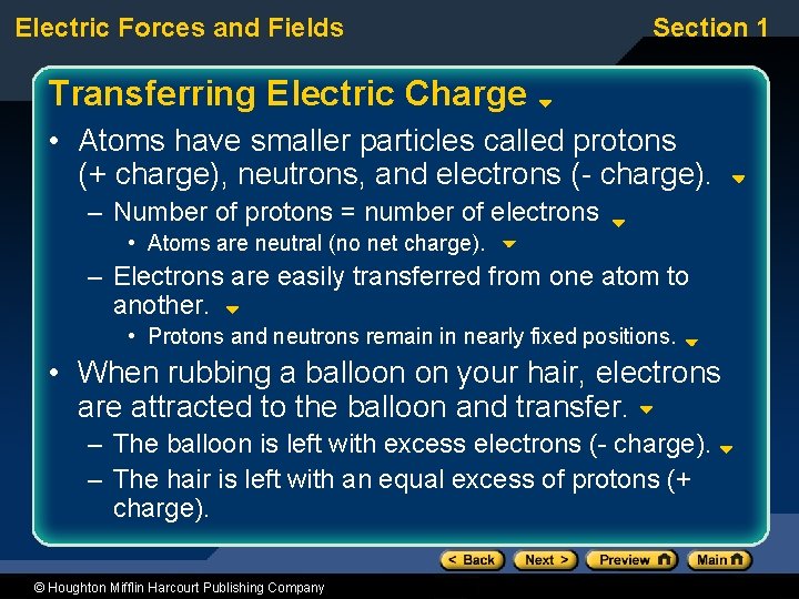 Electric Forces and Fields Section 1 Transferring Electric Charge • Atoms have smaller particles