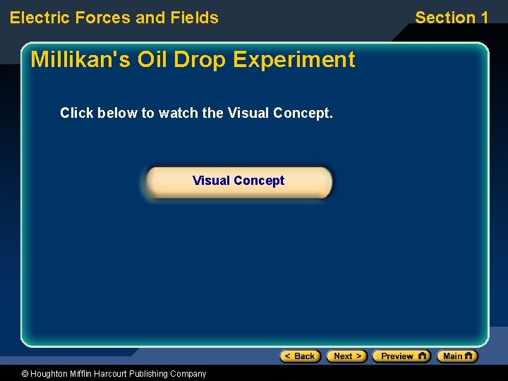 Electric Forces and Fields Millikan's Oil Drop Experiment Click below to watch the Visual