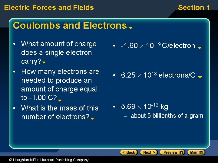 Electric Forces and Fields Section 1 Coulombs and Electrons • What amount of charge