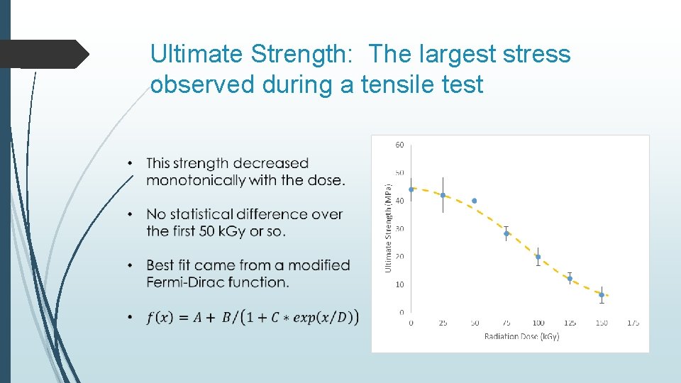 Ultimate Strength: The largest stress observed during a tensile test 