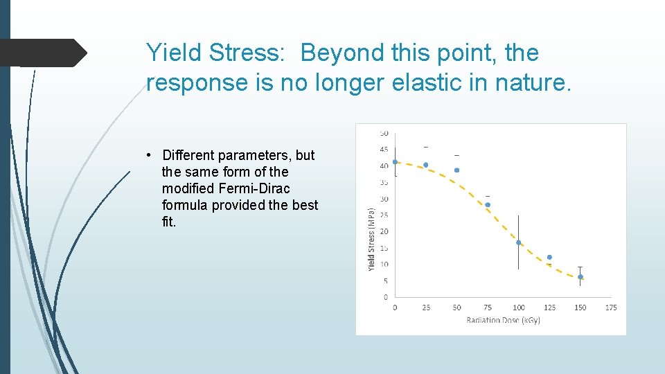 Yield Stress: Beyond this point, the response is no longer elastic in nature. •