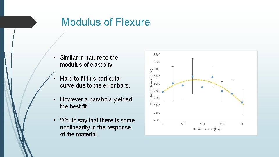 Modulus of Flexure • Similar in nature to the modulus of elasticity. • Hard