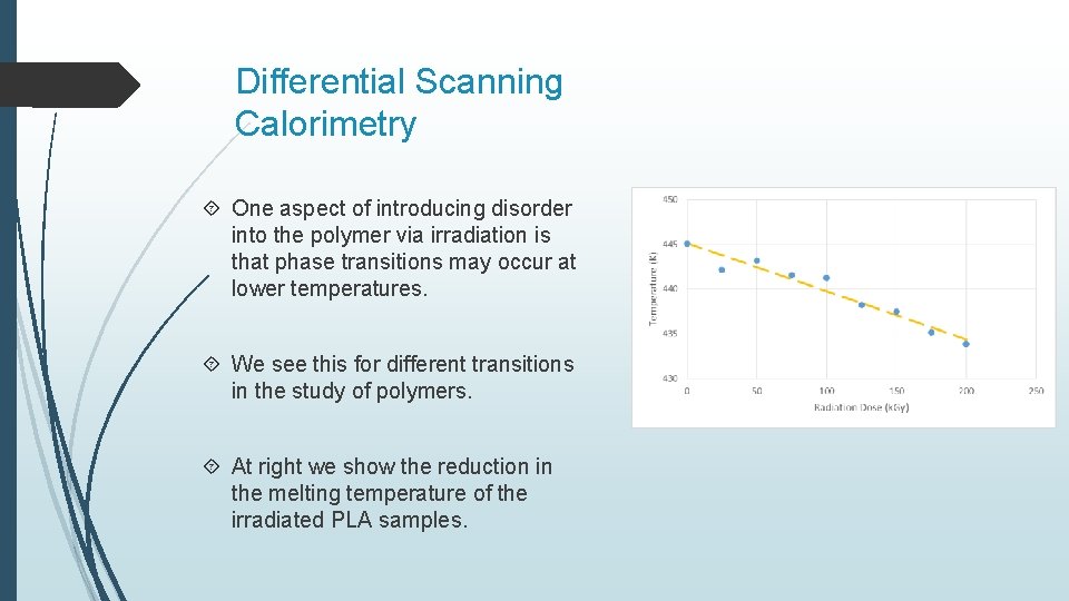 Differential Scanning Calorimetry One aspect of introducing disorder into the polymer via irradiation is