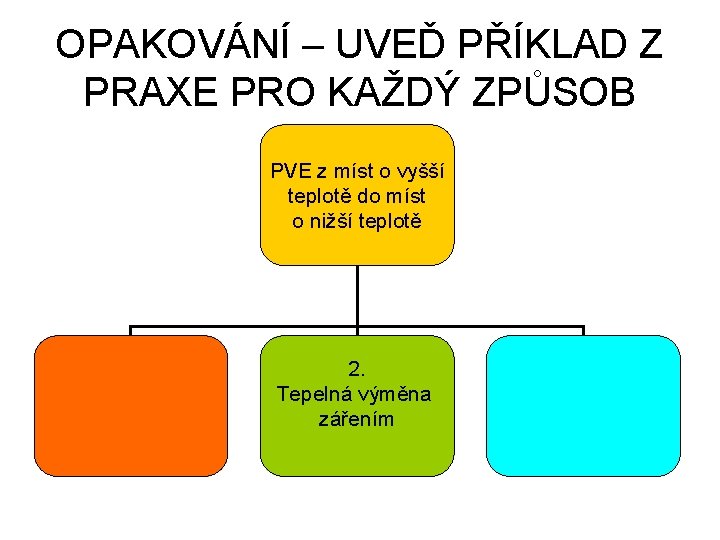 OPAKOVÁNÍ – UVEĎ PŘÍKLAD Z PRAXE PRO KAŽDÝ ZPŮSOB PVE z míst o vyšší