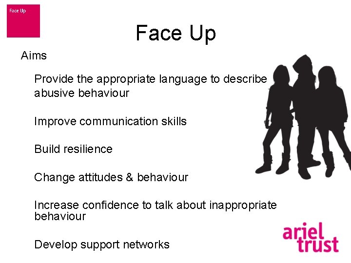 Face Up Aims Provide the appropriate language to describe abusive behaviour Improve communication skills