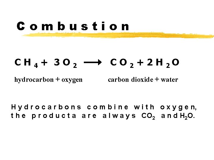 Combustion CH 4+ 3 O 2 hydrocarbon + oxygen C O 2 + 2