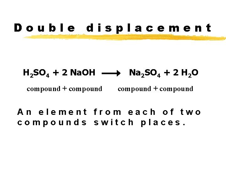 Double displacement H 2 SO 4 + 2 Na. OH compound + compound Na