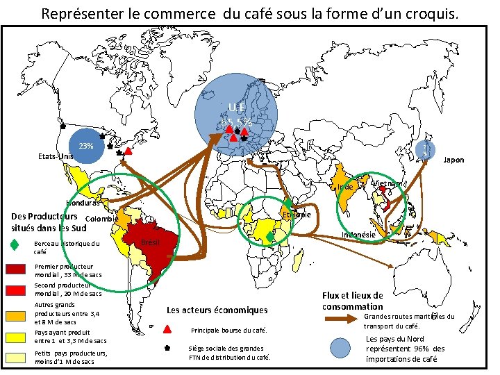 Représenter le commerce du café sous la forme d’un croquis. U. E 65, 5%