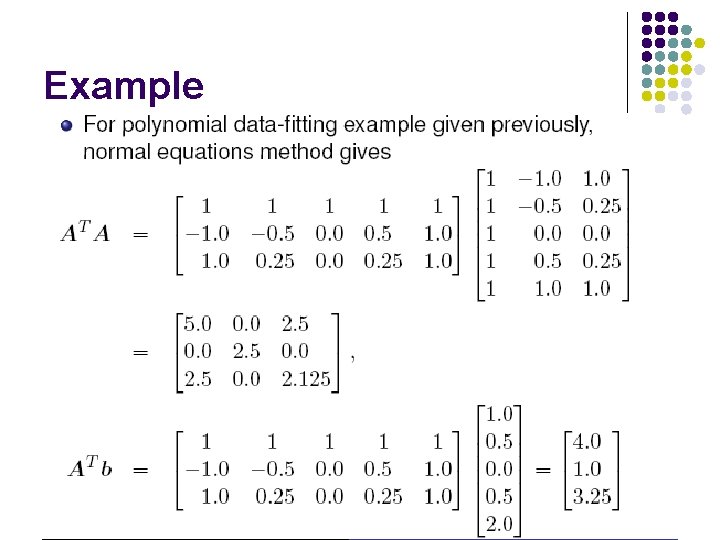Example Example