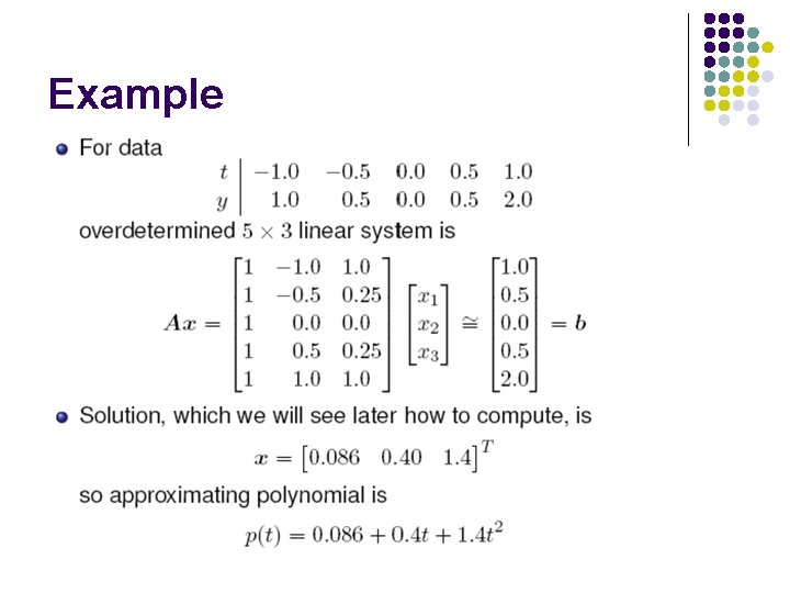 Example Example