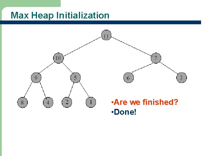 Max Heap Initialization • Are we finished? • Done! 33 
