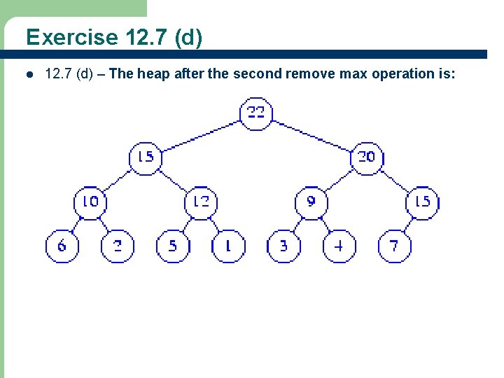 Exercise 12. 7 (d) l 46 12. 7 (d) – The heap after the