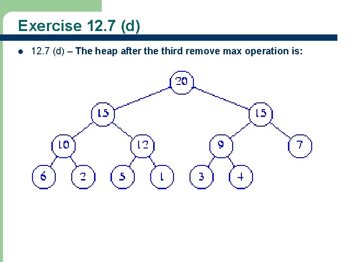 Exercise 12. 7 (d) l 47 12. 7 (d) – The heap after the