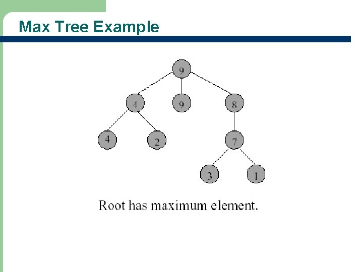 Max Tree Example 7 