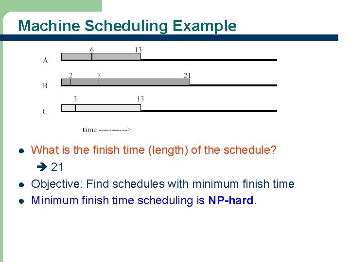 Machine Scheduling Example l l l 70 What is the finish time (length) of