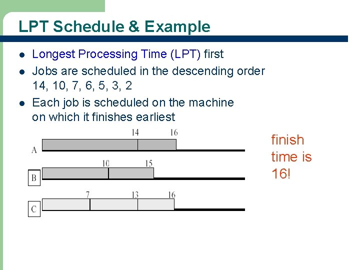 LPT Schedule & Example l l l Longest Processing Time (LPT) first Jobs are