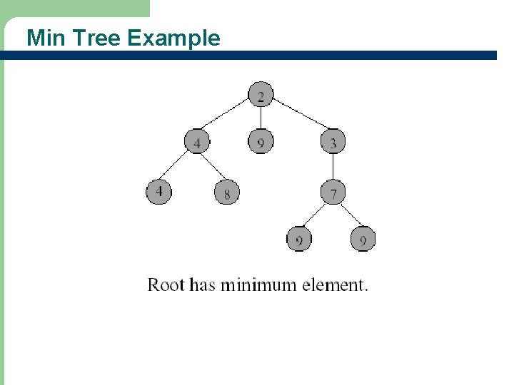 Min Tree Example 8 