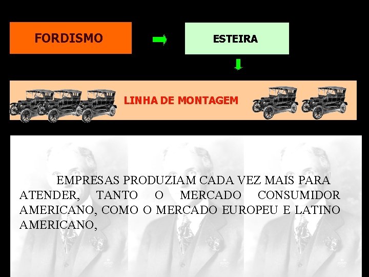 FORDISMO ESTEIRA LINHA DE MONTAGEM EMPRESAS PRODUZIAM CADA VEZ MAIS PARA ATENDER, TANTO O FORDISMO ESTEIRA LINHA DE MONTAGEM EMPRESAS PRODUZIAM CADA VEZ MAIS PARA ATENDER, TANTO O