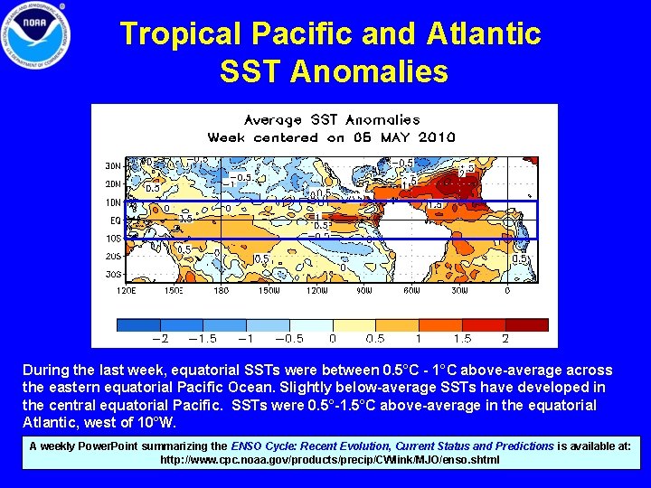 Tropical Pacific and Atlantic SST Anomalies During the last week, equatorial SSTs were between