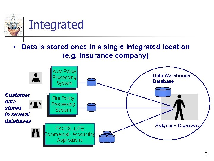 IST 210 Integrated • Data is stored once in a single integrated location (e.