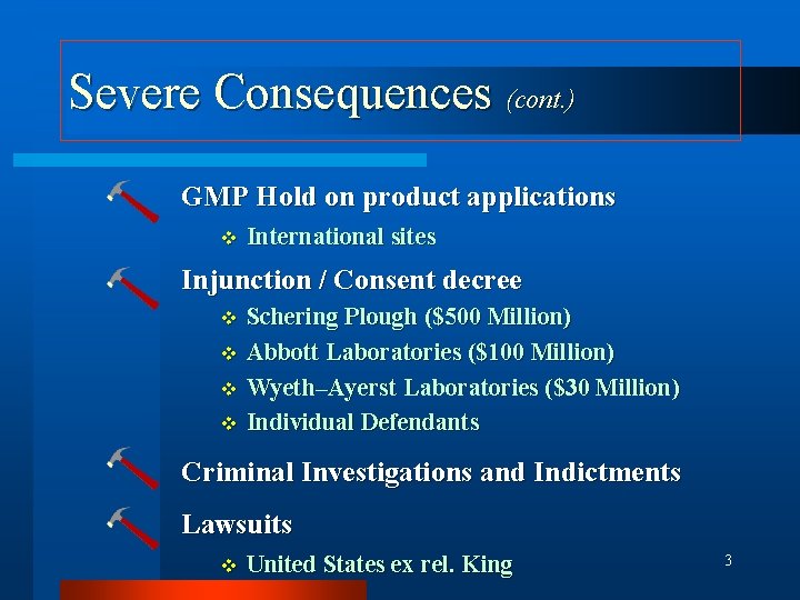 Severe Consequences (cont. ) GMP Hold on product applications v International sites Injunction /