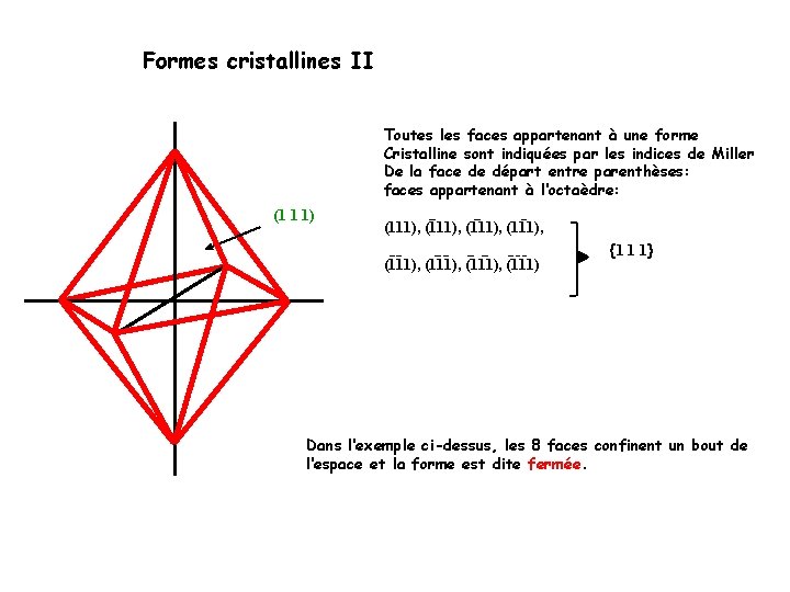 Formes cristallines II Toutes les faces appartenant à une forme Cristalline sont indiquées par