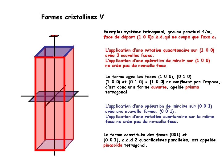 Formes cristallines V Exemple: système tetragonal, groupe ponctuel 4/m, face de départ (1 0