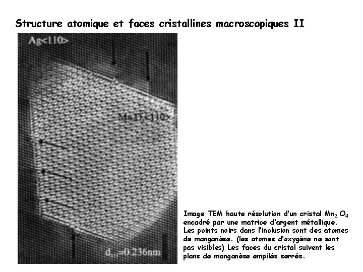 Structure atomique et faces cristallines macroscopiques II Image TEM haute résolution d’un cristal Mn