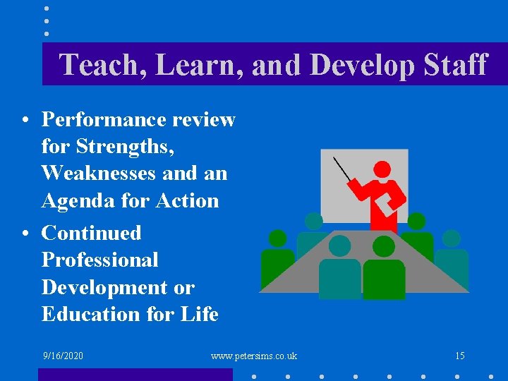 Teach, Learn, and Develop Staff • Performance review for Strengths, Weaknesses and an Agenda
