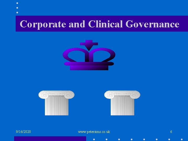 Corporate and Clinical Governance 9/16/2020 www. petersims. co. uk 6 