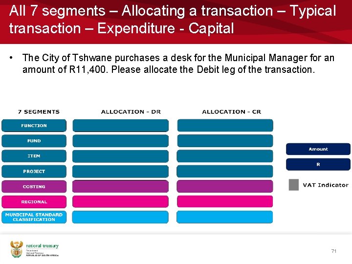 All 7 segments – Allocating a transaction – Typical transaction – Expenditure - Capital