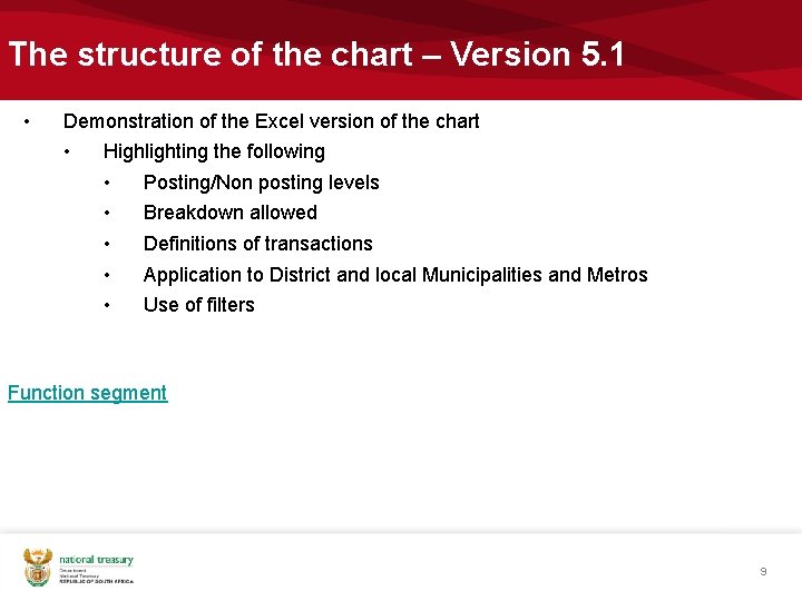 The structure of the chart – Version 5. 1 • Demonstration of the Excel