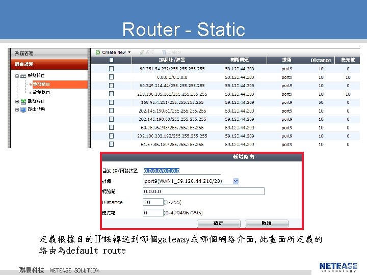 Router - Static 定義根據目的IP該轉送到哪個gateway或哪個網路介面, 此畫面所定義的 路由為default© 2010 route NETEASE Tech. CO. , LTD. 聯易科技