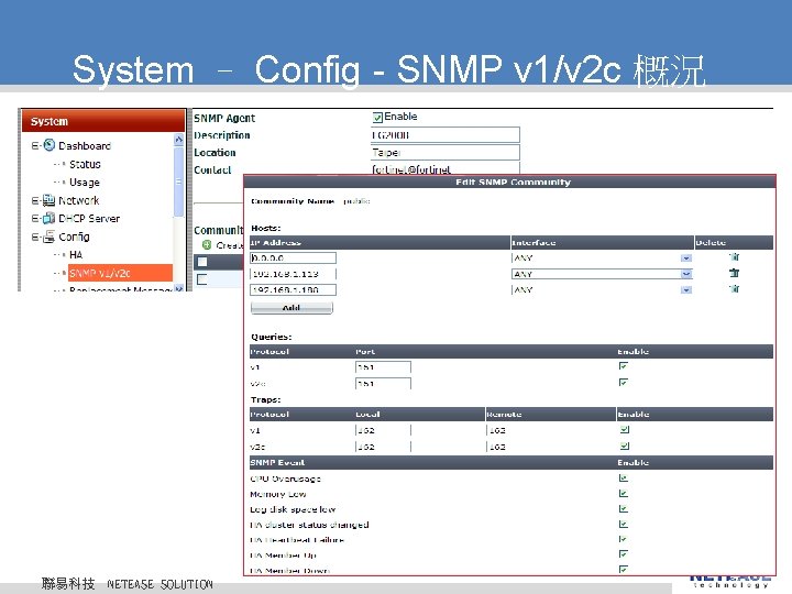 System – Config - SNMP v 1/v 2 c 概況 聯易科技 © 2010 NETEASE