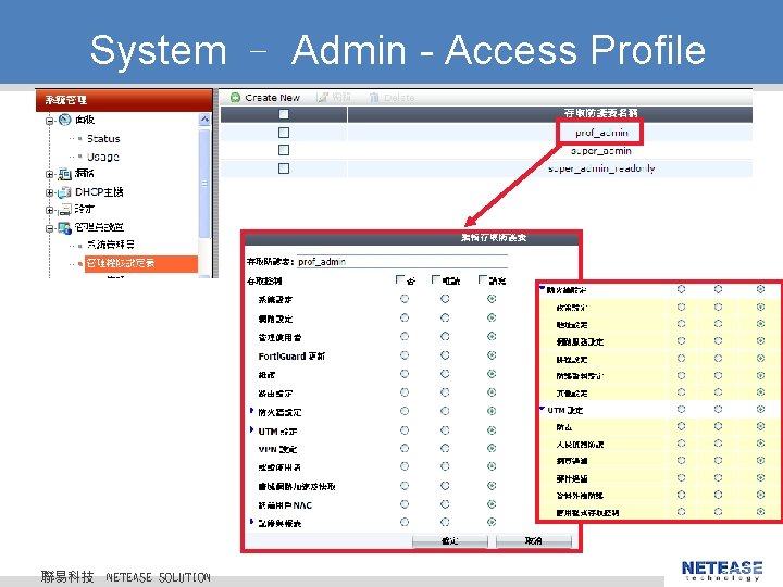 System – Admin - Access Profile 聯易科技 © 2010 NETEASE Tech. CO. , LTD.