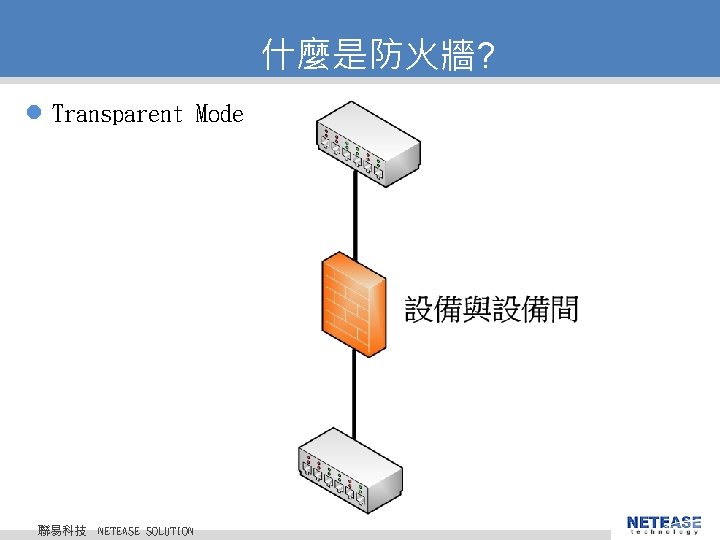 什麼是防火牆? l Transparent Mode 聯易科技 © 2010 NETEASE Tech. CO. , LTD. All Rights