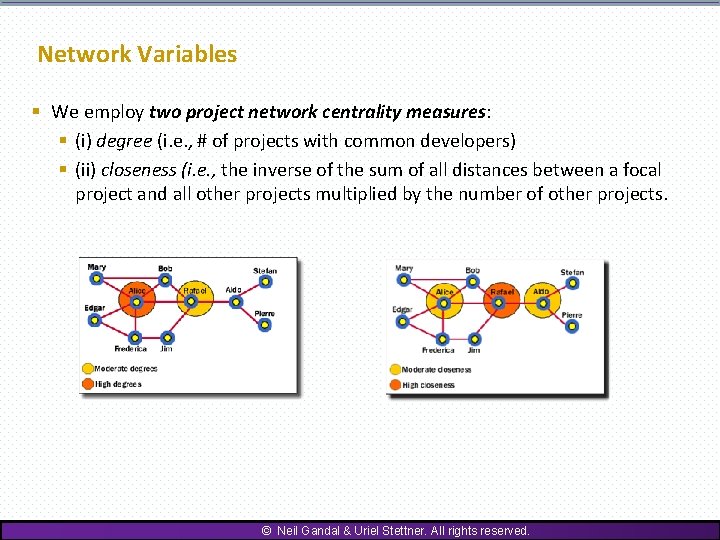 Network Variables § We employ two project network centrality measures: § (i) degree (i.