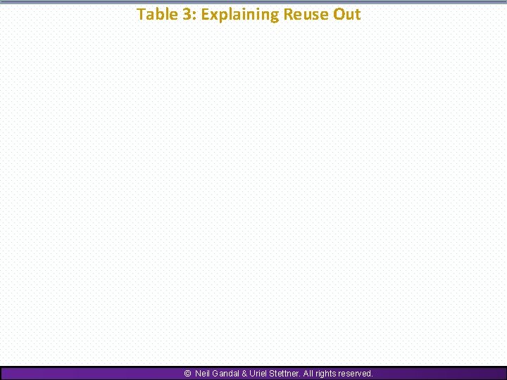 Table 3: Explaining Reuse Out © Neil Gandal & Uriel Stettner. All rights reserved.