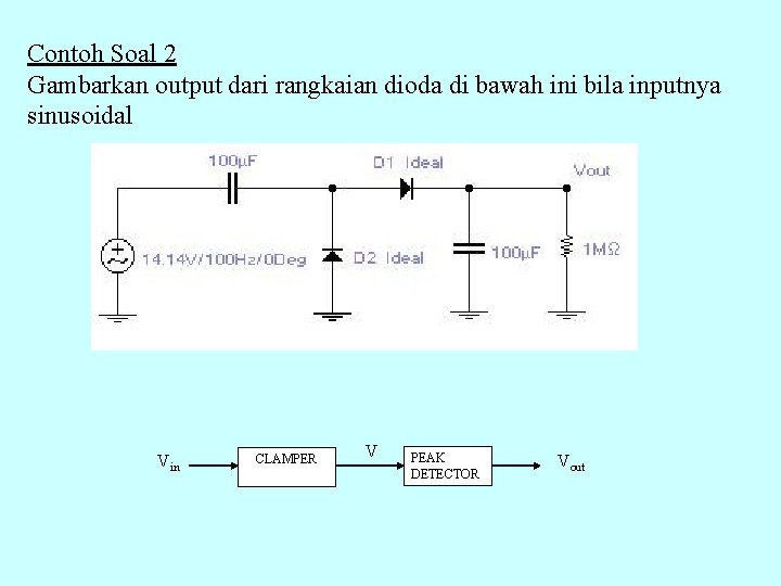 Contoh Soal 2 Gambarkan output dari rangkaian dioda di bawah ini bila inputnya sinusoidal