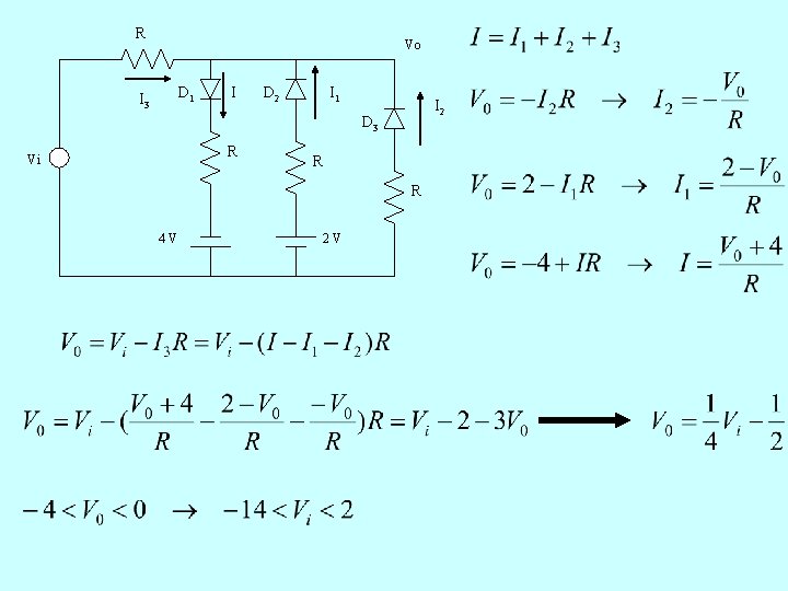 R Vo D 1 I 3 I D 2 I 1 I 2 D