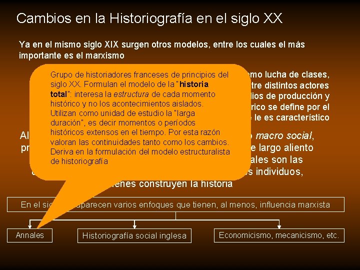 Cambios en la Historiografía en el siglo XX Ya en el mismo siglo XIX Cambios en la Historiografía en el siglo XX Ya en el mismo siglo XIX